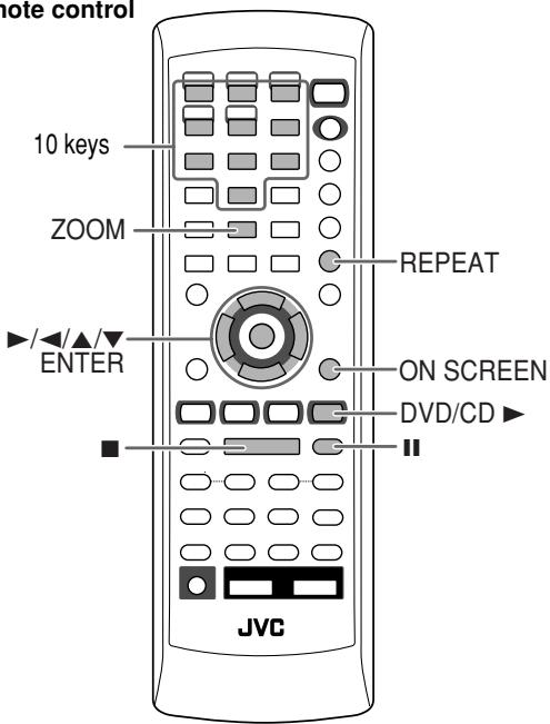 JVC CA-HXGD7 - On-Screen Disc Operations - 1