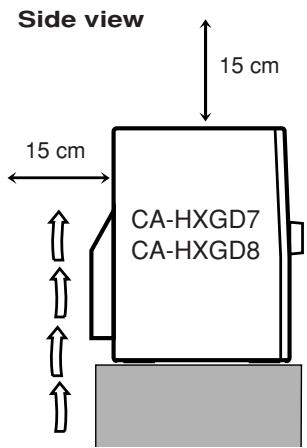 JVC CA-HXGD7 - Caution: Proper Ventilation - 2