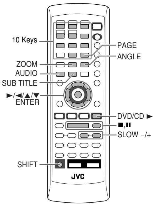 JVC CA-HXGD7 - Unique DVD/VCD Operations - 1
