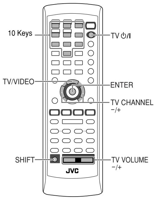 JVC CA-HXGD7 - Enter your password. - 2