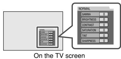 JVC CA-HXGD7 - Activate VFP. - 2