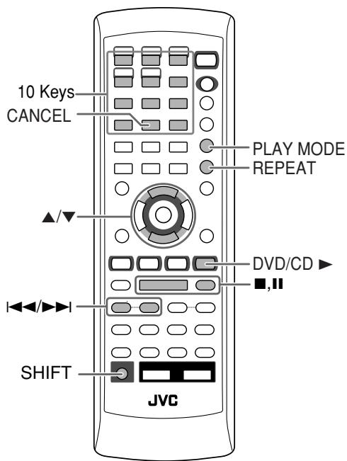 JVC CA-HXGD7 - Move the zoomed-in position. - 2