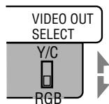 JVC CA-HXGD7 - Selecting the Video Signal - 1