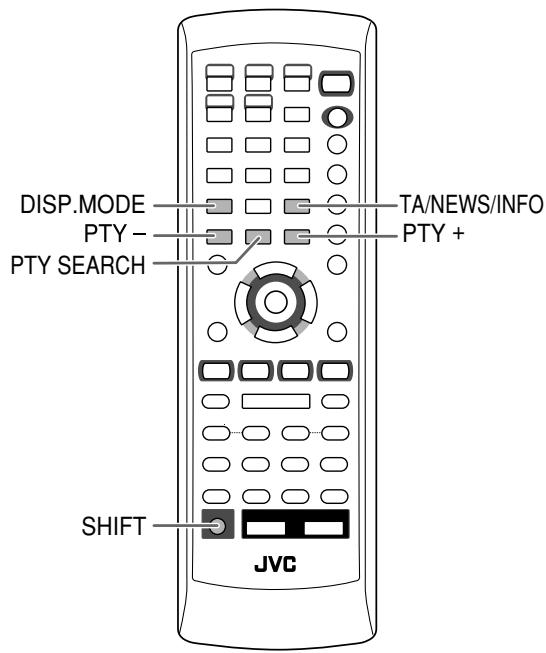 JVC CA-HXGD7 - To check the time remaining until the shut-off time - 2
