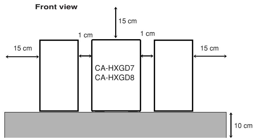 JVC CA-HXGD7 - Caution: Proper Ventilation - 1