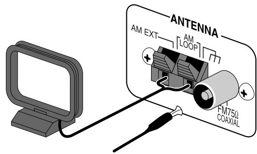 JVC CA-HXGD7 - Step 3: Hook up the components such as AM/FM antennas, speakers, etc. (see pages 4 to 7). - 1