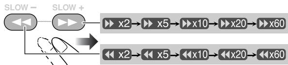 JVC CA-HXGD7 - To locate a particular portion - 1