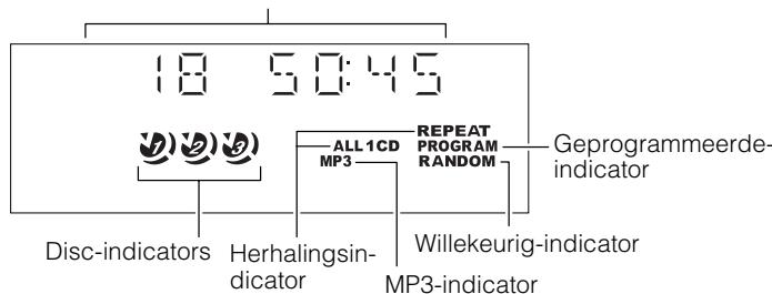 JVC CA-MXKB2 - De FM-ontvangststand wijdigen - 4