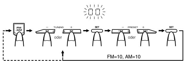 JVC CA-MXKB2 - Hinweise - 1