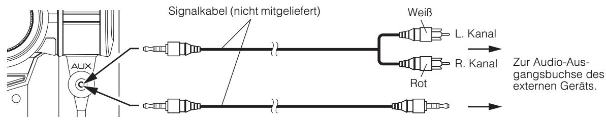 JVC CA-MXKB2 - Anschluß externer Geräte - 1