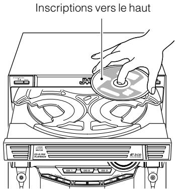 JVC CA-MXKB2 - Pour charger des CD - 1