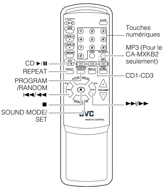 JVC CA-MXKB2 - Pour changer de mode de réception FM - 2