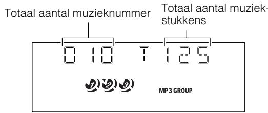 JVC CA-MXKB2 - Voor een MP3-disc (Aleen voor CA-MXKB2) - 1