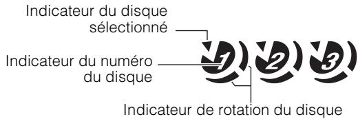 JVC CA-MXKB2 - Au sujet de l'indicateur du disque: - 1