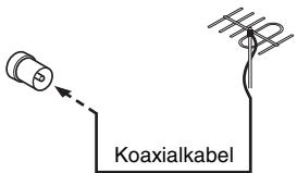 JVC CA-MXKB2 - Verwendung des Koaxial-Anschlusses (Kabel nicht mitgeliefert) - 2