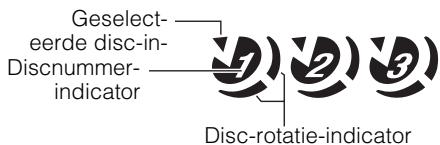 JVC CA-MXKB2 - Over de disc-indicator: - 1