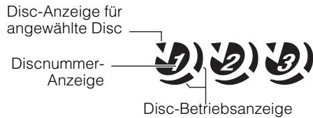 JVC CA-MXKB2 - Disc-Anzeige: - 1