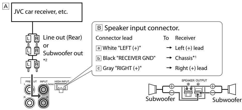 JVC KS-AX3104 - 2-Subwoofer system - 1