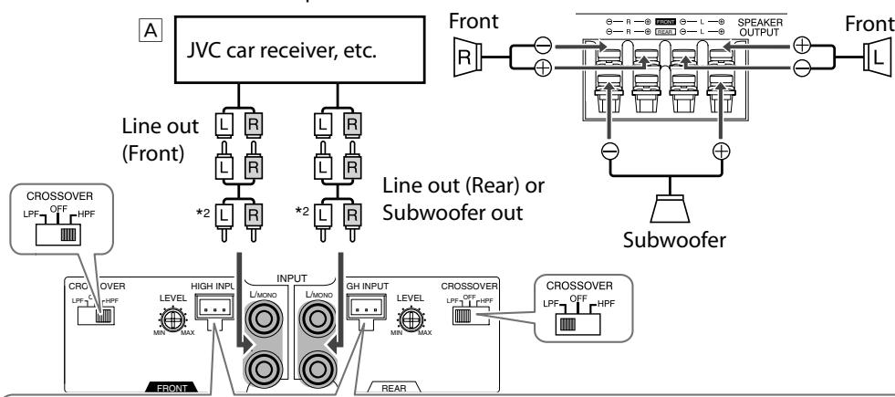 JVC KS-AX3104 - 2-speaker system plus subwoofer—Bridge Mode - 1