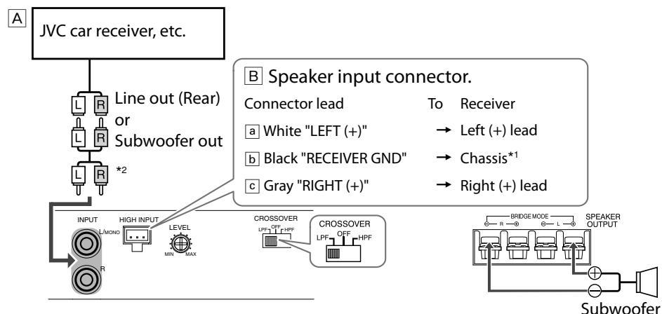 JVC KS-AX3104 - Subwoofer system—Bridge Mode - 1