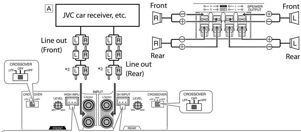 JVC KS-AX3104 - 4-speaker system—Normal Mode - 1