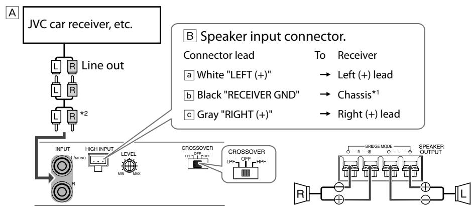 JVC KS-AX3104 - 2-speaker system—Normal Mode - 1