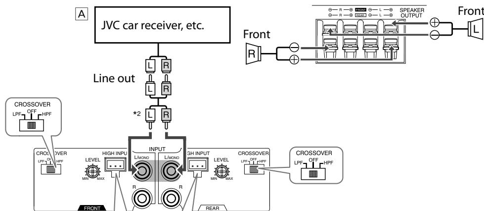 JVC KS-AX3104 - 2-speaker system—Bridge Mode - 1