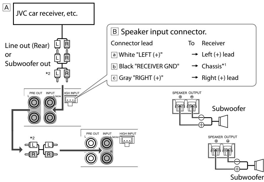 JVC KS-AX3104 - 2-Subwoofer system (2 amplifiers) - 1