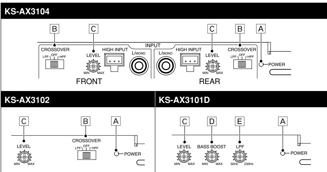 JVC KS-AX3104 - CONTROLS - 1