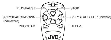 JVC RC-EX10S - REMOTE FUNCTIONS (FOR CD OPERATION ONLY) - 1