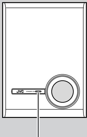 JVC SP-PWE5 - Dziatanie urzadzenia - 1