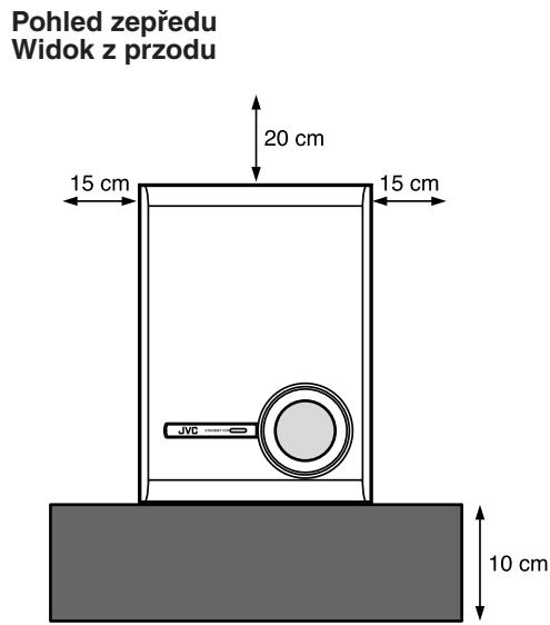 JVC SP-PWE5 - Ostrzeżenie-Dostateczna wentylacja - 1
