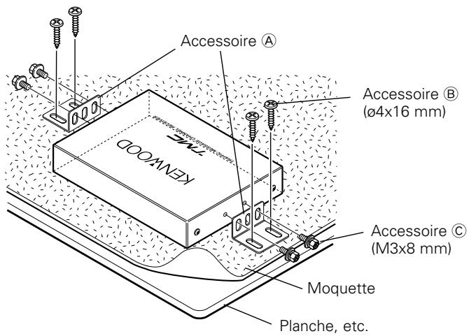KENWOOD KNA-TM320 - ■ Installation à l'aide de vis autotaraudeuses - 1
