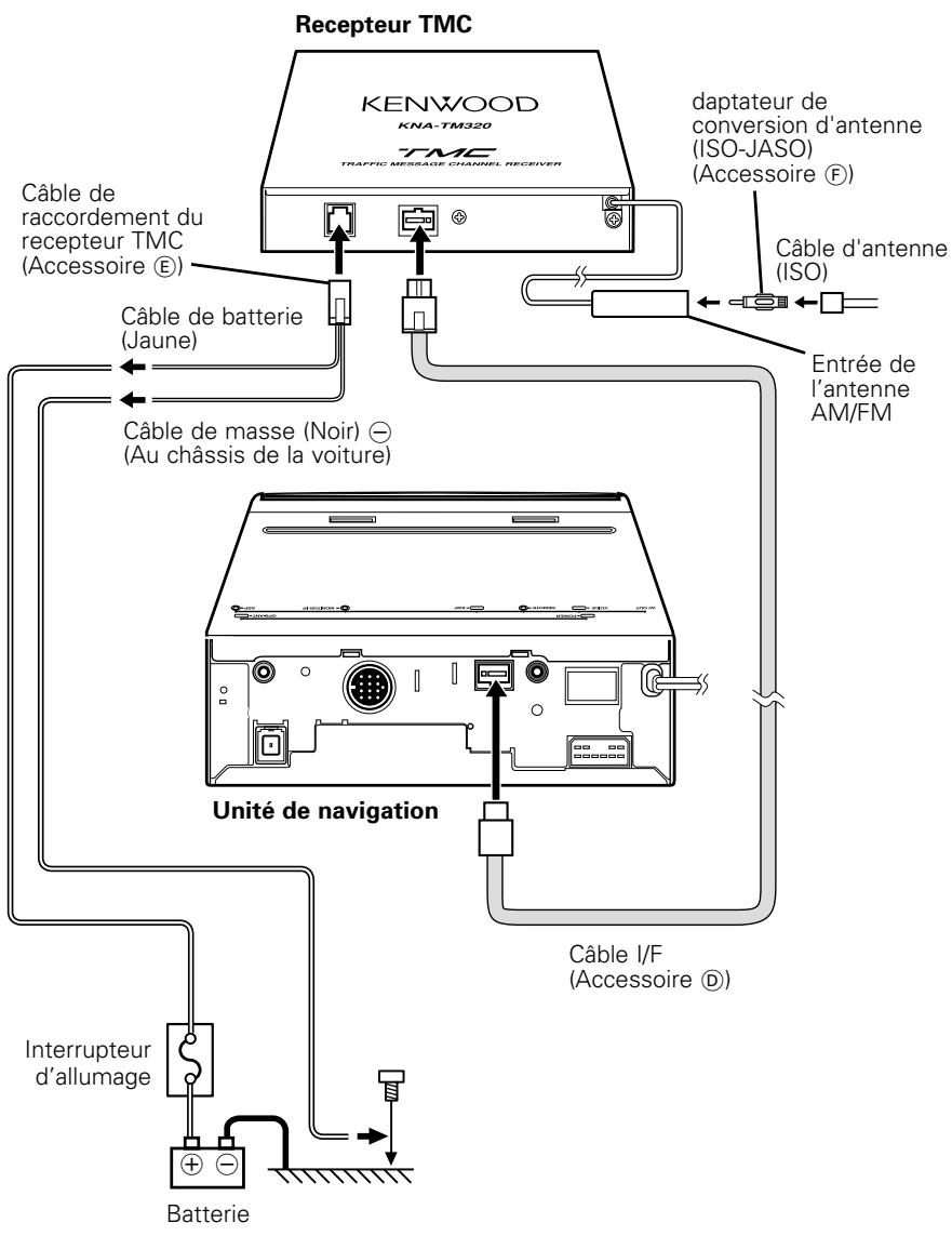 KENWOOD KNA-TM320 - AVERAGEMENT - 1