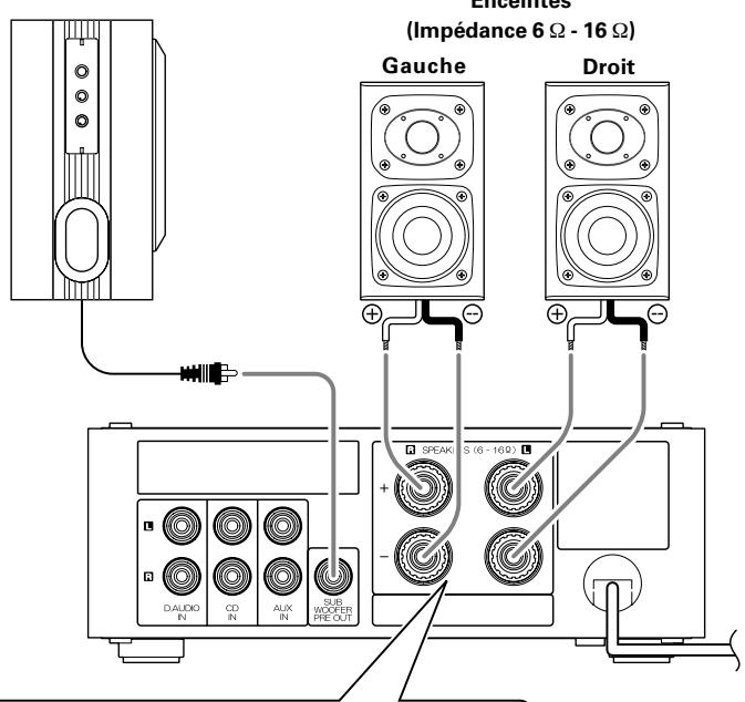 KENWOOD KA-S10 - PRECAUTIONS CONCERNANT LES RACCORDEMENTS - 1