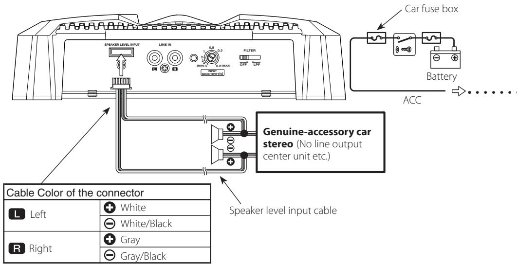 KENWOOD KAC-5204 - ■ RCA cable or Speaker level input connection - 2