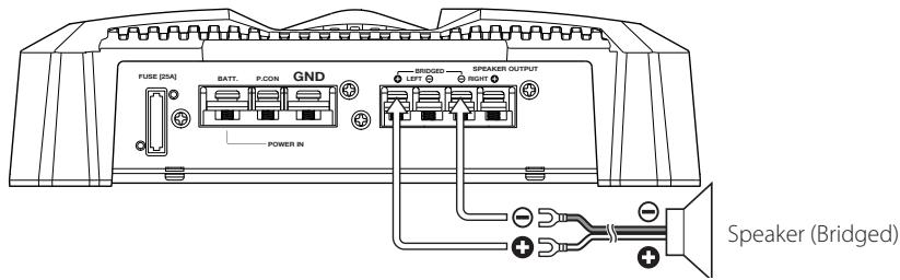 KENWOOD KAC-5204 - ■ Speaker wire connection - 2