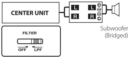 KENWOOD KAC-5204 - ■ System examples - 2