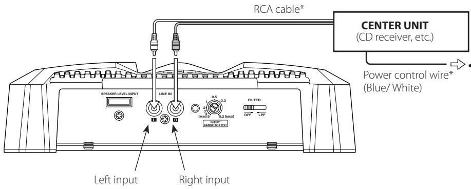 KENWOOD KAC-5204 - ■ RCA cable or Speaker level input connection - 1