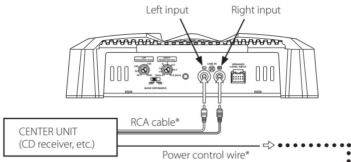 KENWOOD KAC-6104D - RCA cable or Speaker level input connection - 1
