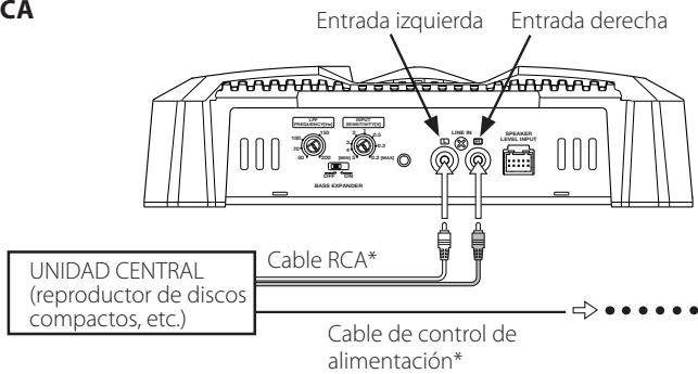 KENWOOD KAC-6104D - - Conexión de cable de RCA - 1