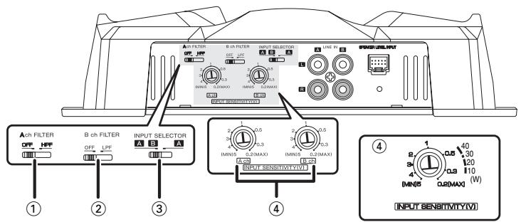 KENWOOD KAC-6403 - CAUTION - 1