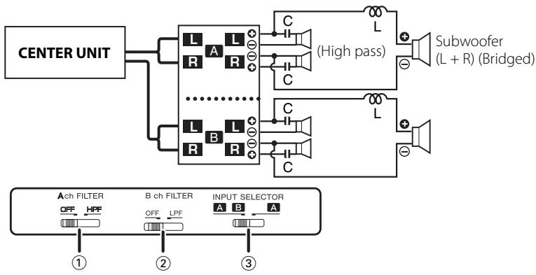KENWOOD KAC-6403 - Tri-mode - 1