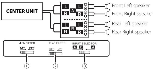 KENWOOD KAC-6403 - 4-channel system - 1