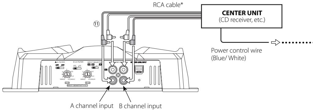 KENWOOD KAC-6403 - RCA cable or Speaker level input connection - 1