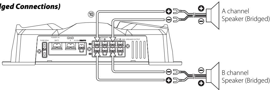 KENWOOD KAC-6403 - Speaker wire connection - 2