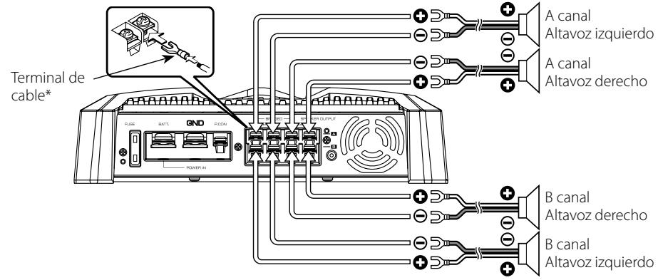 KENWOOD KAC-7404 - Conexión del cable de los altavoces - 1
