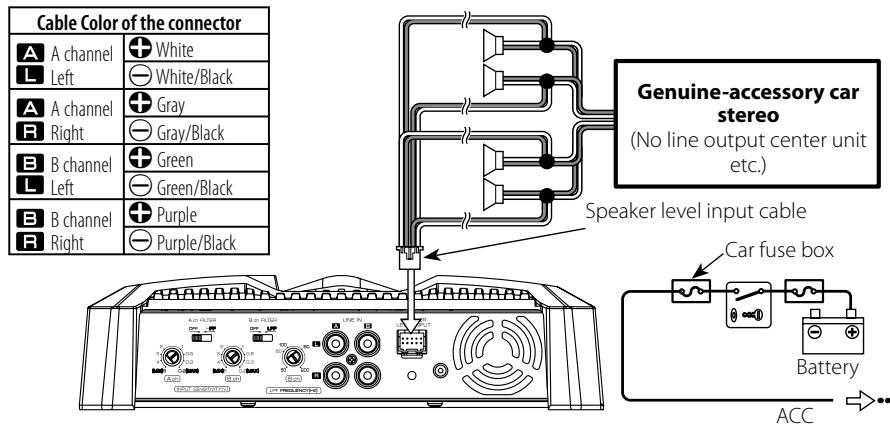 KENWOOD KAC-7404 - - Speaker level input connections - 1