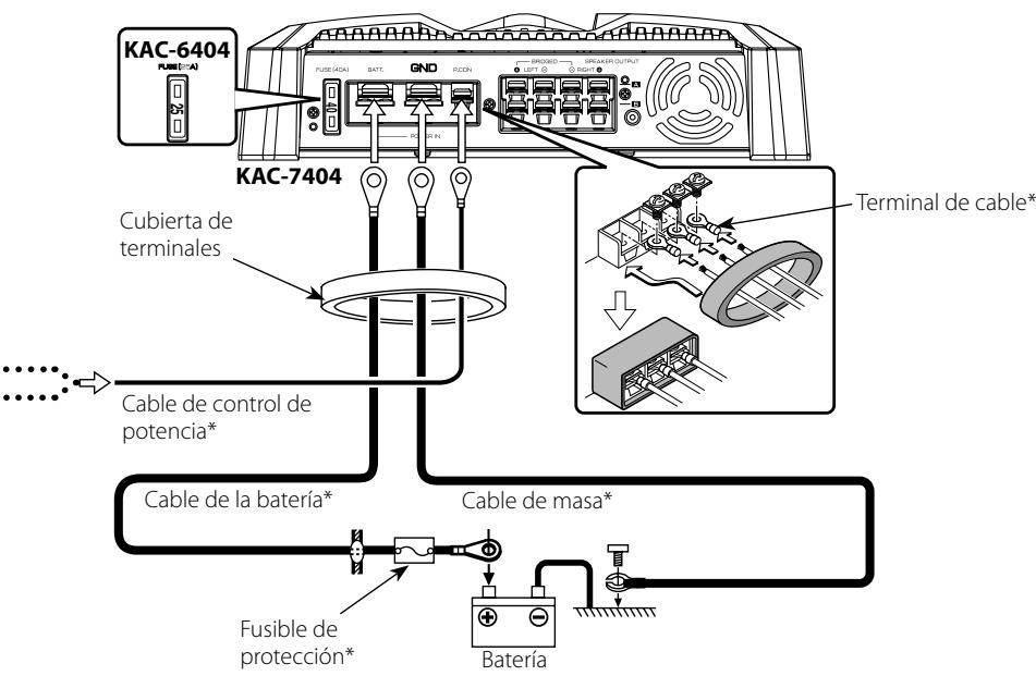 KENWOOD KAC-7404 - Conexión del cable de alimentación - 1