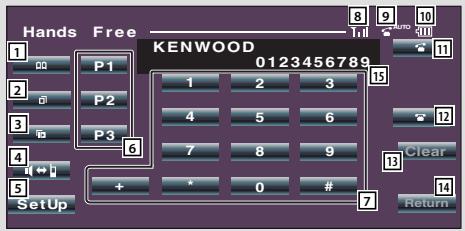 KENWOOD KCA-BT200 - Écran de commande mains libres - 2